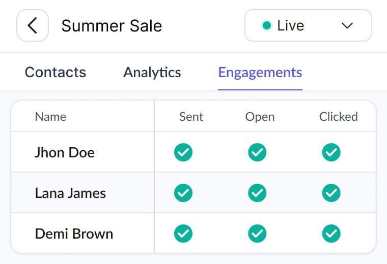 Adflipr contact engagement