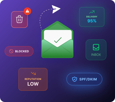 Why Your Emails Go to Spam in 2026